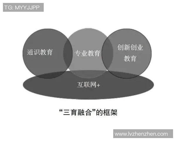 全面提升青少年足球技能的创新教学课程设计与实践探索