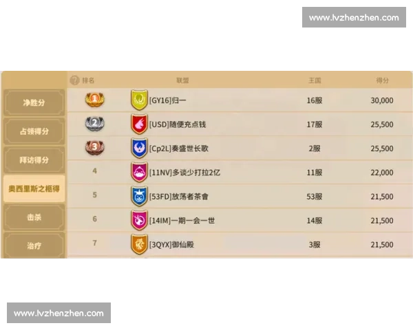 围绕问鼎冠军之路全面解析策略布局与团队协作制胜关键提升执行效率 围绕问鼎冠军之路全面解析策略布局与团队协作制胜关键提升执行效率