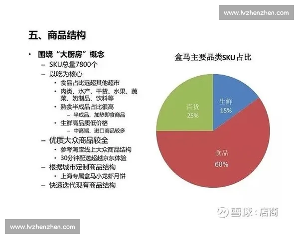体育赛事运营全流程策略与商业价值提升实战解析 体育赛事运营全流程策略与商业价值提升实战解析