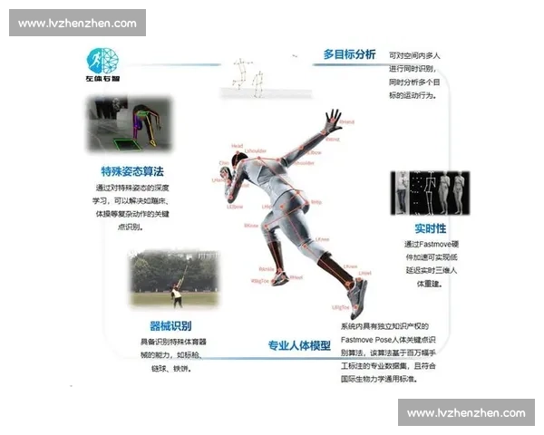 科学规划体育训练全过程提升运动表现的系统方法研究