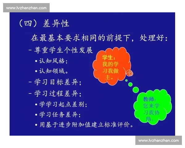 体育心理干预在运动员表现提升与压力管理中的应用研究