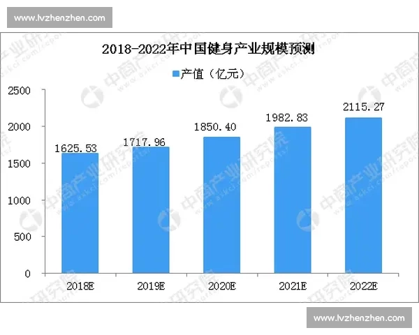 基于数据挖掘的体育竞赛表现与策略优化研究