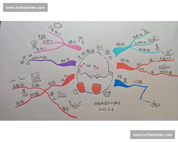 限制条件下创造力的边界与思维模式创新探索 限制条件下创造力的边界与思维模式创新探索