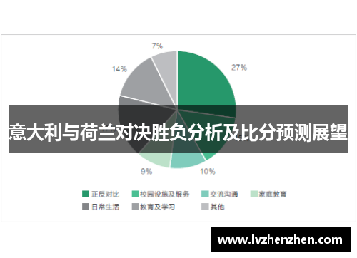 意大利与荷兰对决胜负分析及比分预测展望